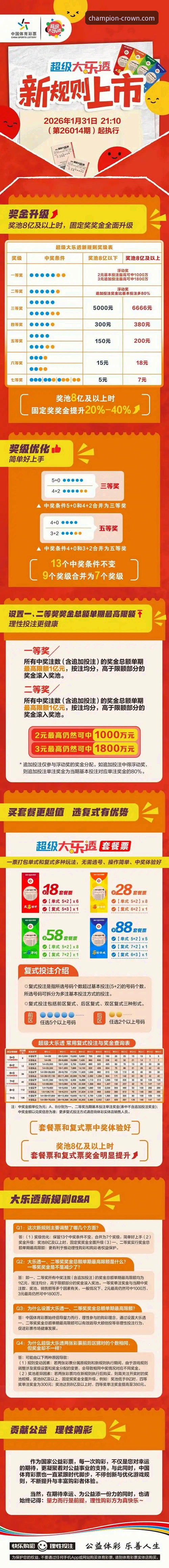 皇冠体彩官网下载实用指南：从安装到投注的完整流程与创新玩法