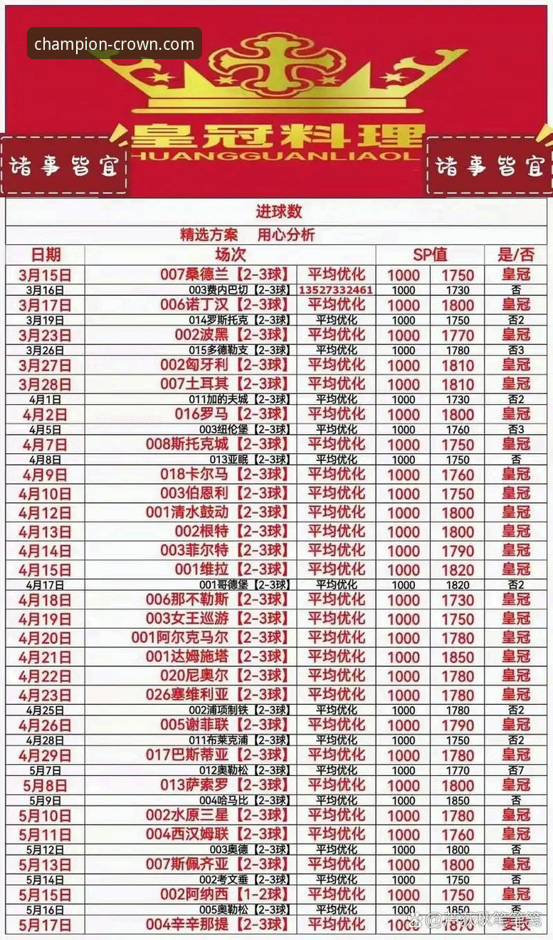 皇冠体彩靠谱吗iOS版 皇冠体彩官网赛事分析使用教程:英格兰0-1日本爆冷全解析