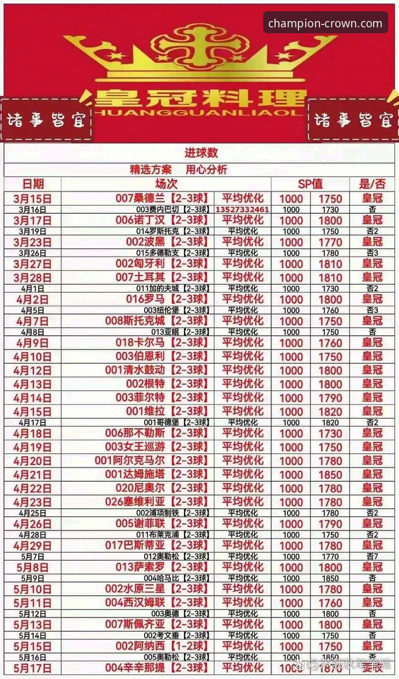 揭秘皇冠体彩更新背后的真相：老用户亲测v2.1.0版本，这些变化你必须知道
