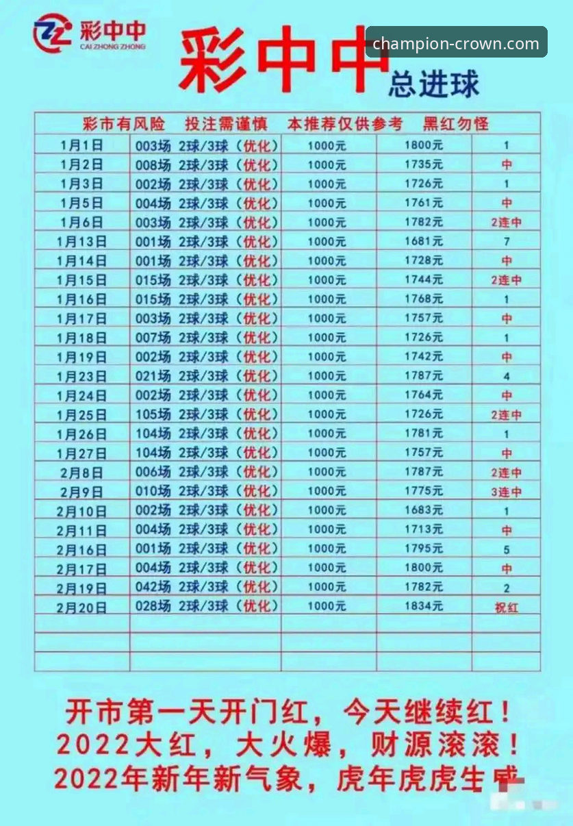 皇冠体彩高级投注 火箭大胜尼克斯收获3连胜——皇冠体彩官网赛事分析完整指南