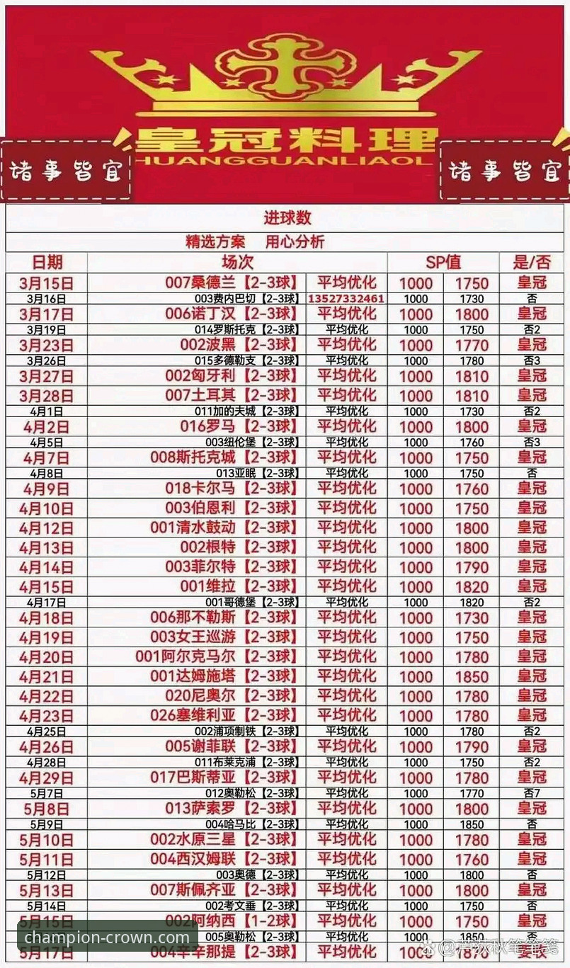 皇冠体彩信誉如何 皇冠体彩信誉如何?深度揭秘其官网生态与用户真实体验