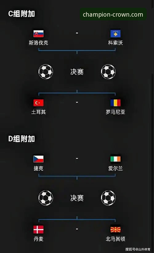 皇冠体彩下载哪个好 揭秘世预赛附加赛:四场决战背后的数据真相与投注启示