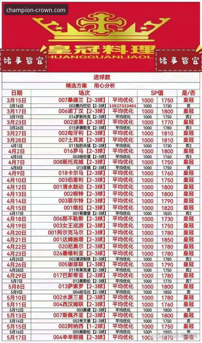 皇冠体彩官网与手机版app全面对比：哪个更适合你的体育投注需求？