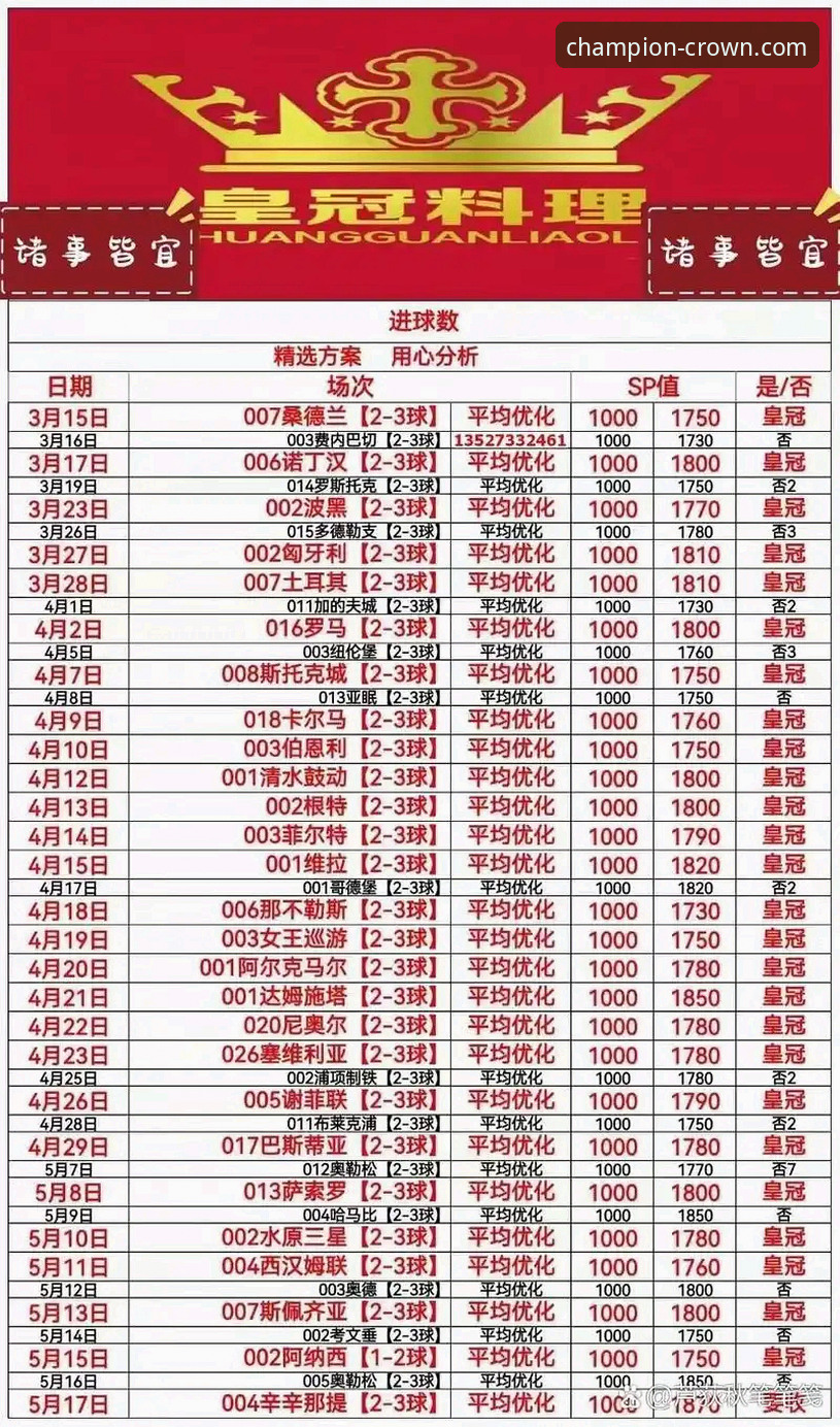 皇冠体彩官网使用心得：7个让皇冠体育比分直播更高效的实用技巧