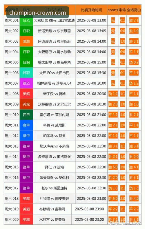 皇冠体彩官方网站到底值不值得选择？从下载到体验全面分析
