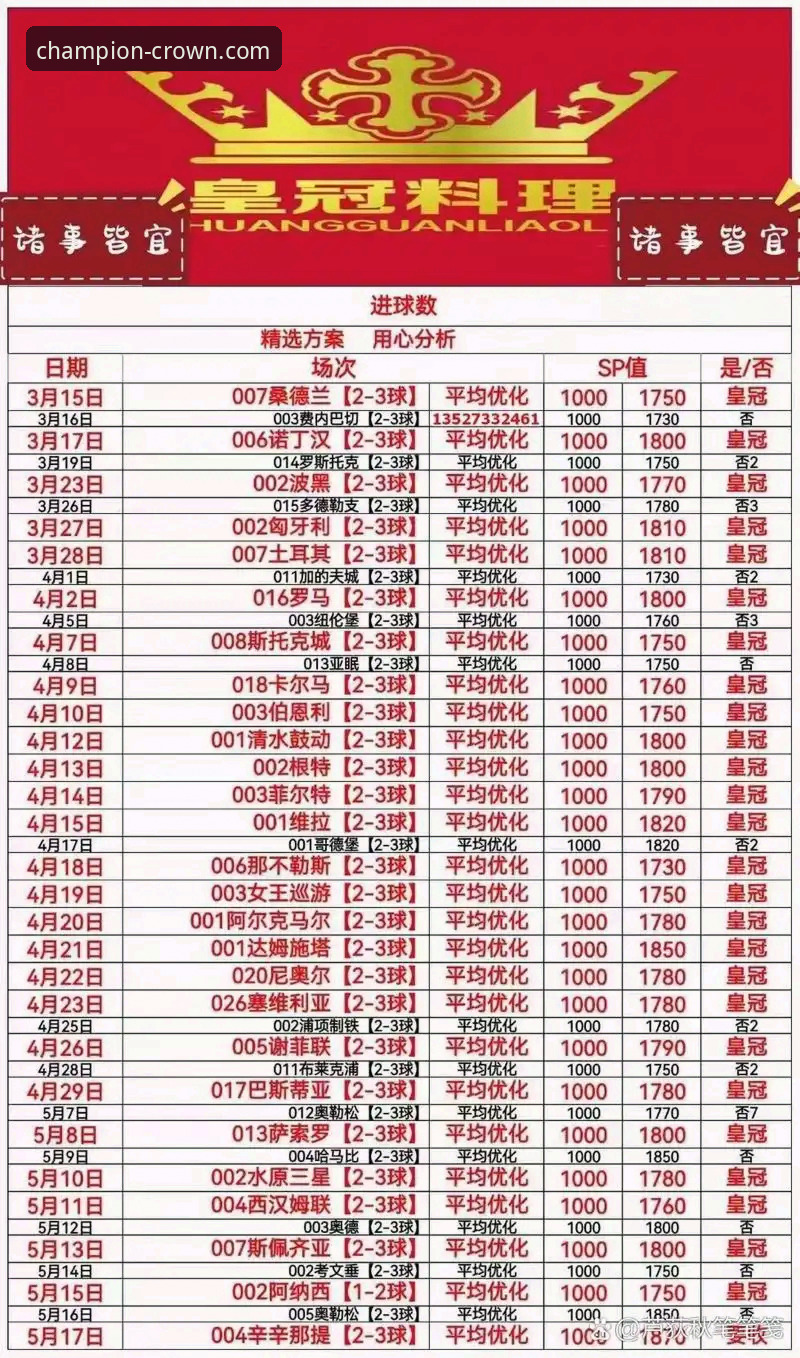 皇冠体彩app 皇冠体彩官网下载 vs. 手机版App:移动时代体育娱乐的路径选择