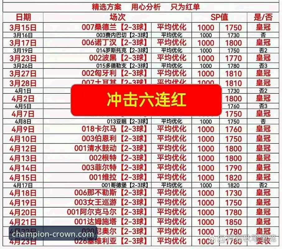 皇冠体彩一站式服务 皇冠体彩官网一站式服务详解:从下载到投注的全流程分析